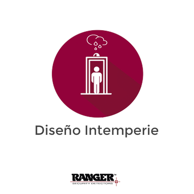 Imagen de Opción de Diseño Para Intemperie / Solo Para Equipos Bajo Pedido / No Compatible con Arcos ya Instalados o Fabricados