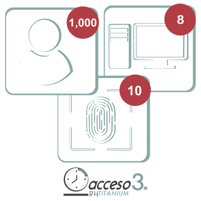 Imagen de [BAJO PEDIDO] Licencia de 3 años para software Acceso3 TITANIUM / 1000 Empleados / 10 reloj / 8 PC