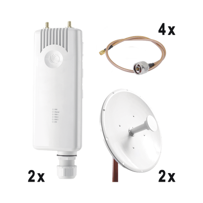 Imagen de Enlace completo Punto a Punto para servicios TriplePlay, incluye: 2x FORCE300CSM, 2x NP1GEN2 (30 dBi), 4x Jumper